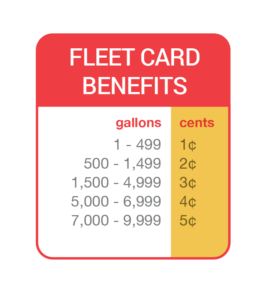 fleetcard-benefits-chart